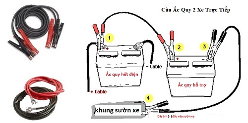 Hướng dẫn câu bình ắc quy ô tô