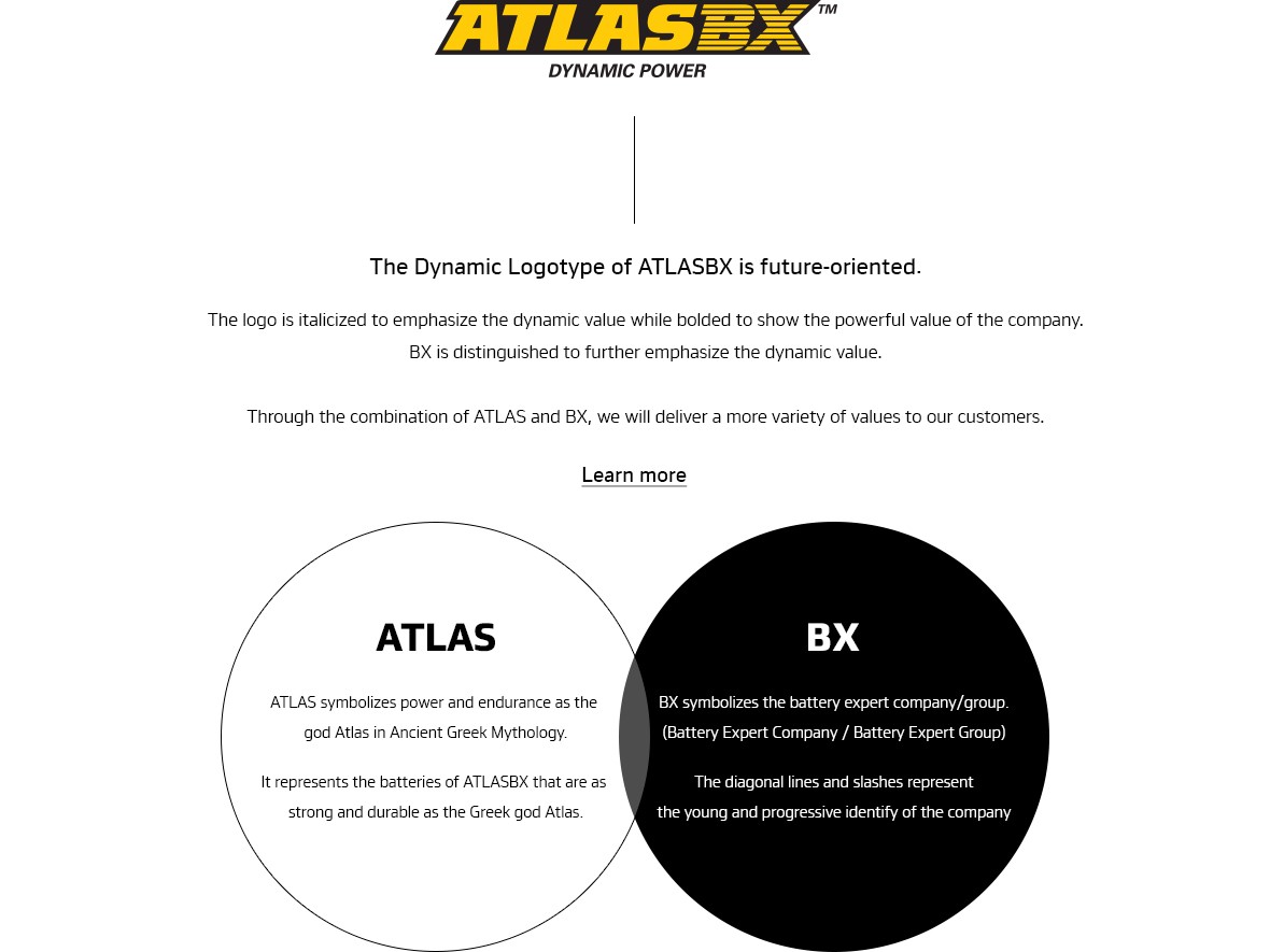 AtlasBX Dynamic Power 