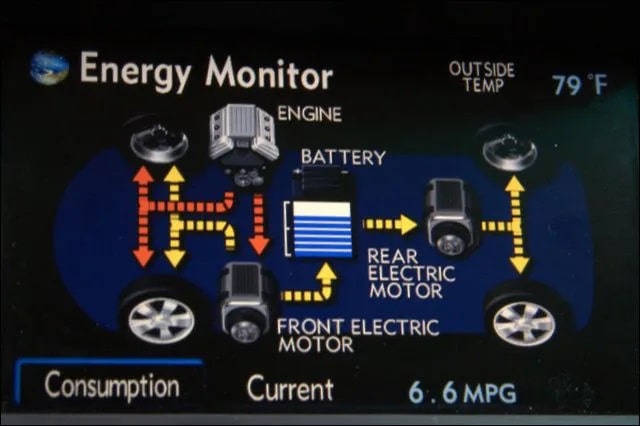 Màn hình hiển thị chế độ làm việc bình thường của xe Hybrid Lexus